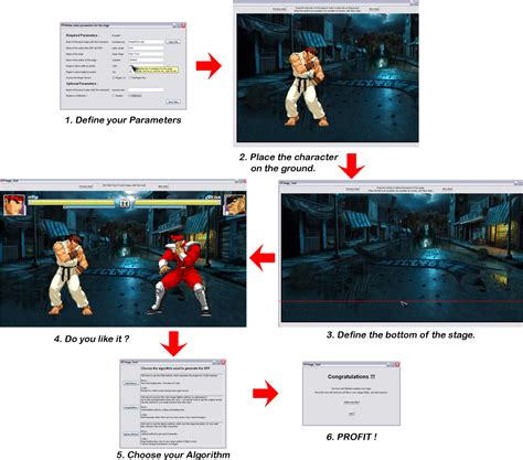 Image result for Computational Methods Involved in Mugen