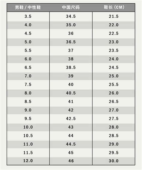 拉夫劳伦男女鞋尺码对照表_拉夫劳伦帆布鞋美国的尺码对照表 - 尺码通