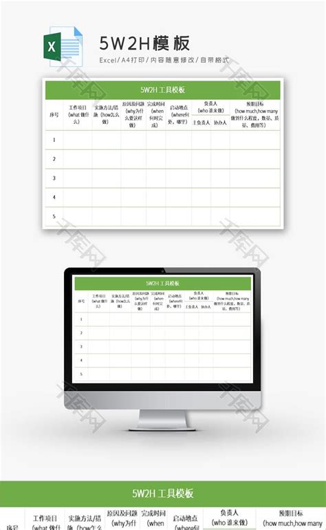 Excel 5W Form 的图像结果