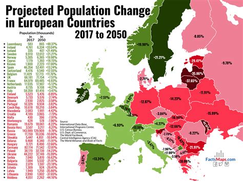 Projected Population Change in European Countries, 2017 to 2050 - FactsMaps