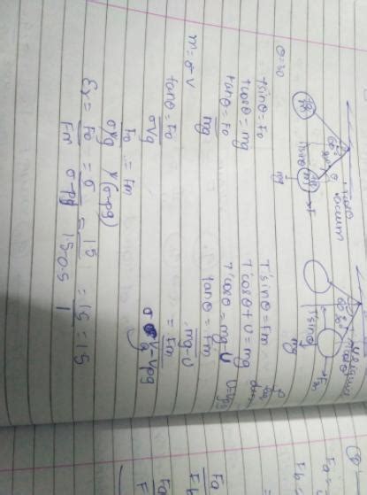 Two identical spherically charged metallic spheres are hung by strings ...