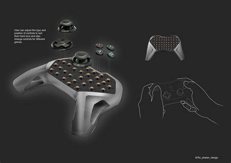 Controller Design 的图像结果