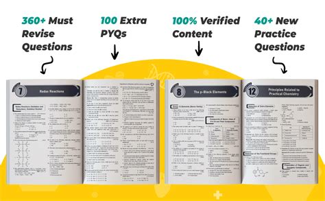 PW 37 Years NEET Previous Year Solved Question Papers Chemistry PYQs ...