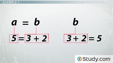 Image result for Transitive Property Algebra