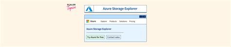 Image result for Latest Version of Azure Storage Explorer
