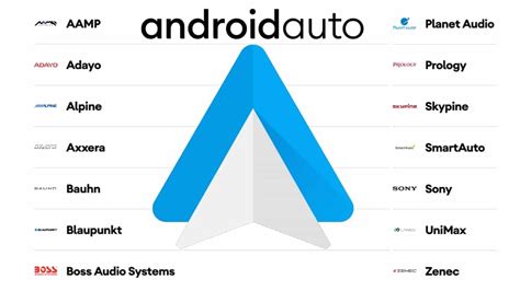 Image result for Comment Utiliser Android