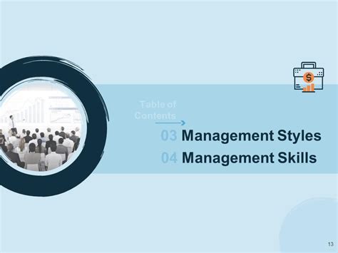 Image result for Management System Overview Slide