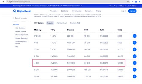 Self-hosted is awesome