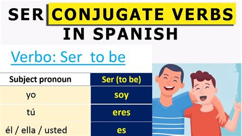 Learn how to conjugate SER (to be) in Spanish - Present Tense Ser ...