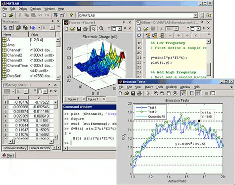 Image result for MATLAB Peru