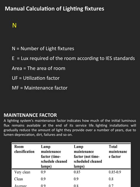 Image result for Lighting Calculation Formula