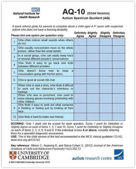 Printable Autism Checklist For Teachers