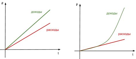 Записки Growth hacker #10 | Даниил Ханин, предприниматель, CEO d2decisions