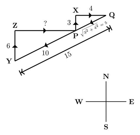 Analytical Aptitude: GATE2017 EC-2: GA-4