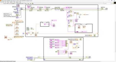 LabVIEW Integral Function 的图像结果