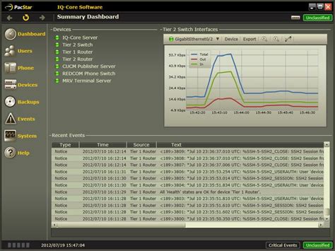 Image result for IQ Edge Tutorial