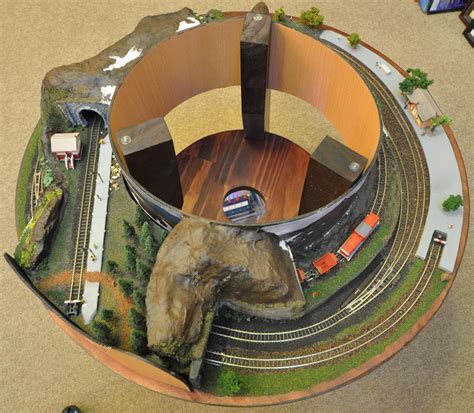 Model Train Layout Tours 的图像结果
