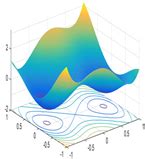 A Novel Hybrid Sine Cosine Algorithm and Pattern Search for Optimal ...