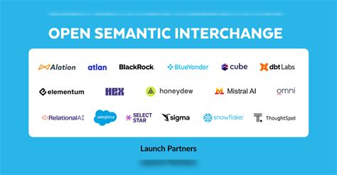Snowflake, Salesforce, dbt Labs Launch Open Semantic Interchange for AI ...