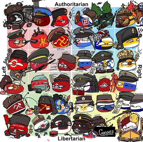 Polandball D.N.D. set Soviet Union [player] $5.99 : r/countryball_memes