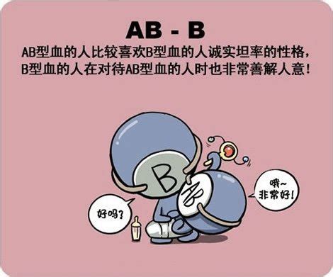 a,b,ab,o型血的区别「详细讲解：a型血b型血和ab型血他们的特点都有什么」 - 寂寞网