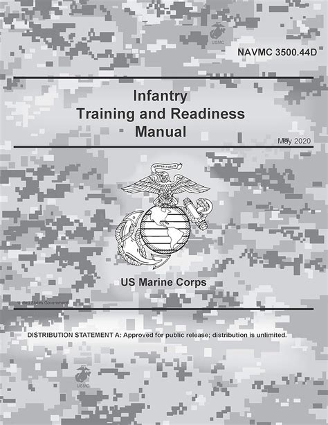 NAVMC 3500.44D Infantry Training and Readiness Manual May 2020 eBook ...