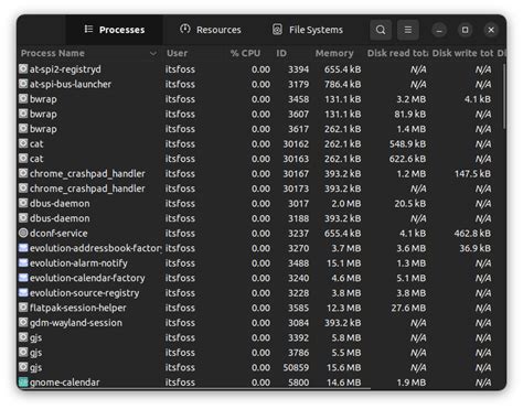 Image result for Linux Desktop Managers