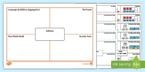👉 Addition and Subtraction Connections Maths Mats