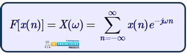 Image result for Fourier Transform MATLAB