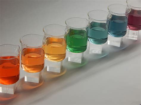 Image result for Universal Indicator Acid