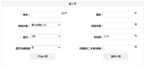 新一年个人住房贷款将面临两大变化,你了解了吗?_房产资讯_房天下