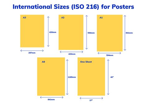 Standard Poster Sizes Dimensions Paper Weight, 47% OFF