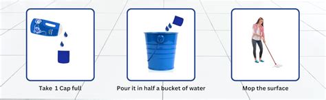 Floorclean Disinfectant Floor Cleaner Liquid - All Day Freshness ...