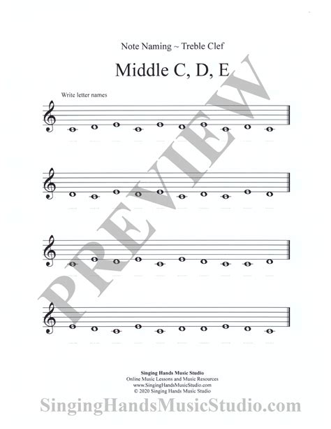 Image result for Middle C Treble Clef Notes