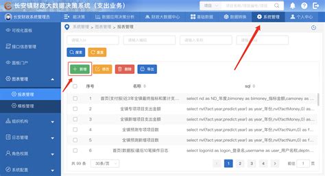 Display String Data PanelView 的图像结果