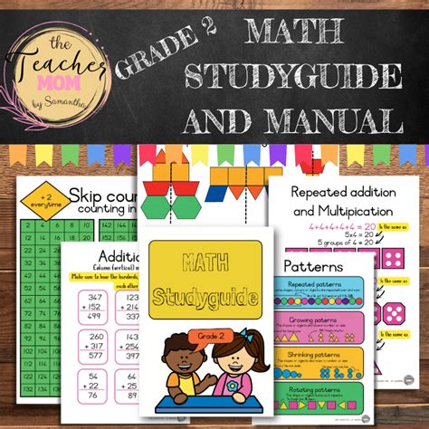 Math Study Guide 的图像结果