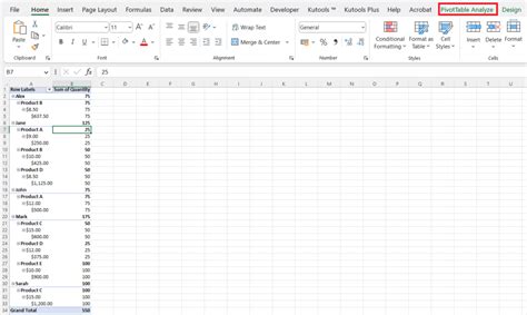 Image result for Get Pivot Data Tutorial