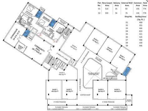 Sukhdham Group - Real Esate Developers