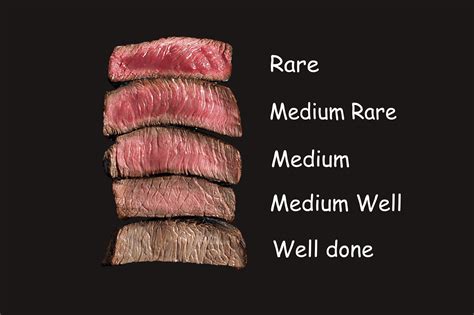 Steakclub - KGZ Idrija