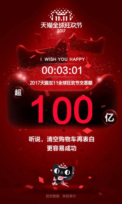 天猫2017年双十一成交额3分钟破100亿_凤凰资讯