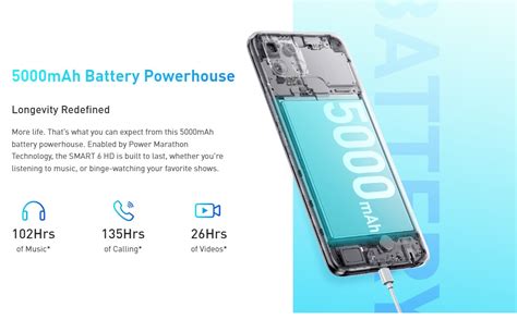 Buy Infinix Smart 6 HD 32 GB, 2 GB RAM, Force Black, Mobile Phone at ...
