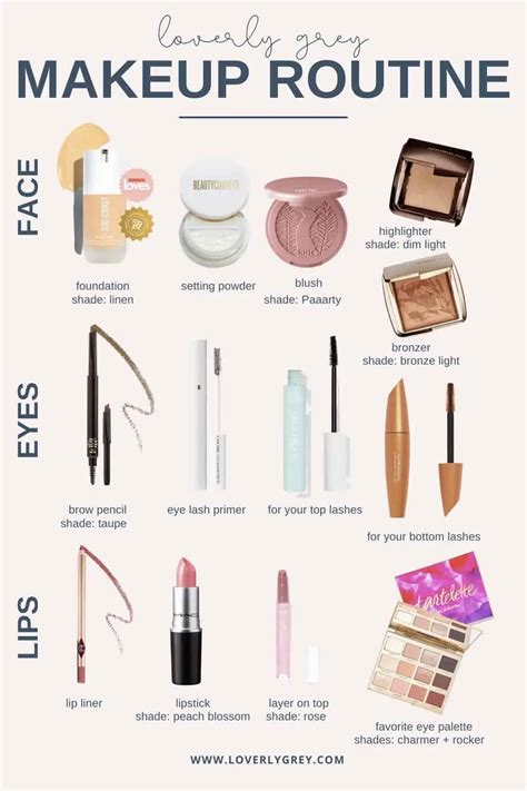 Tutorial On Makeup 的图像结果