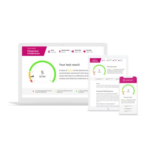 Histamine Intolerance Test – DAO concentration in blood | cerascreen