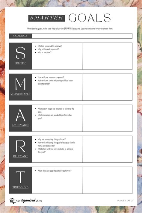 Image result for Smart Goals Achievable Examples