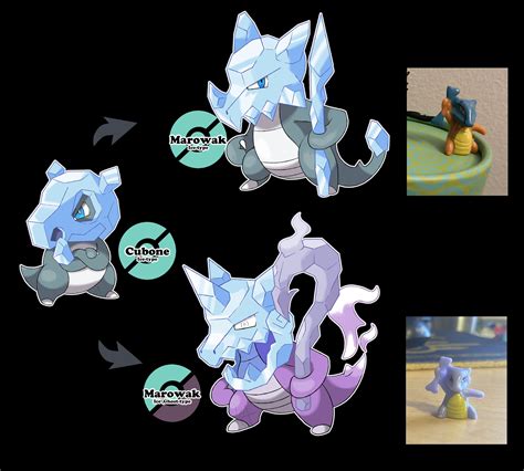 Cubone Pokemon Evolution Chart 的图像结果