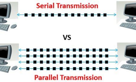 Image result for Parallel Bus Communication