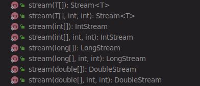 Image result for Byte Stream in Java