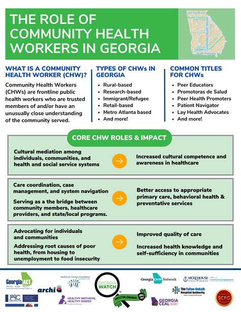 Community Health Workers and Access to Care – Georgia Watch