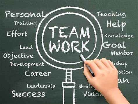 Teamwork Word Art 的图像结果