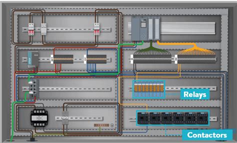 Image result for Electrical Control Module